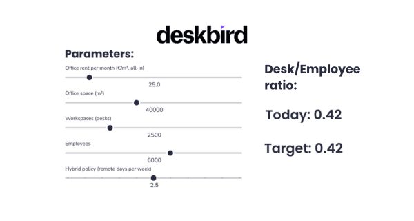 Example_Deskbird_Thumbnail_600x320px