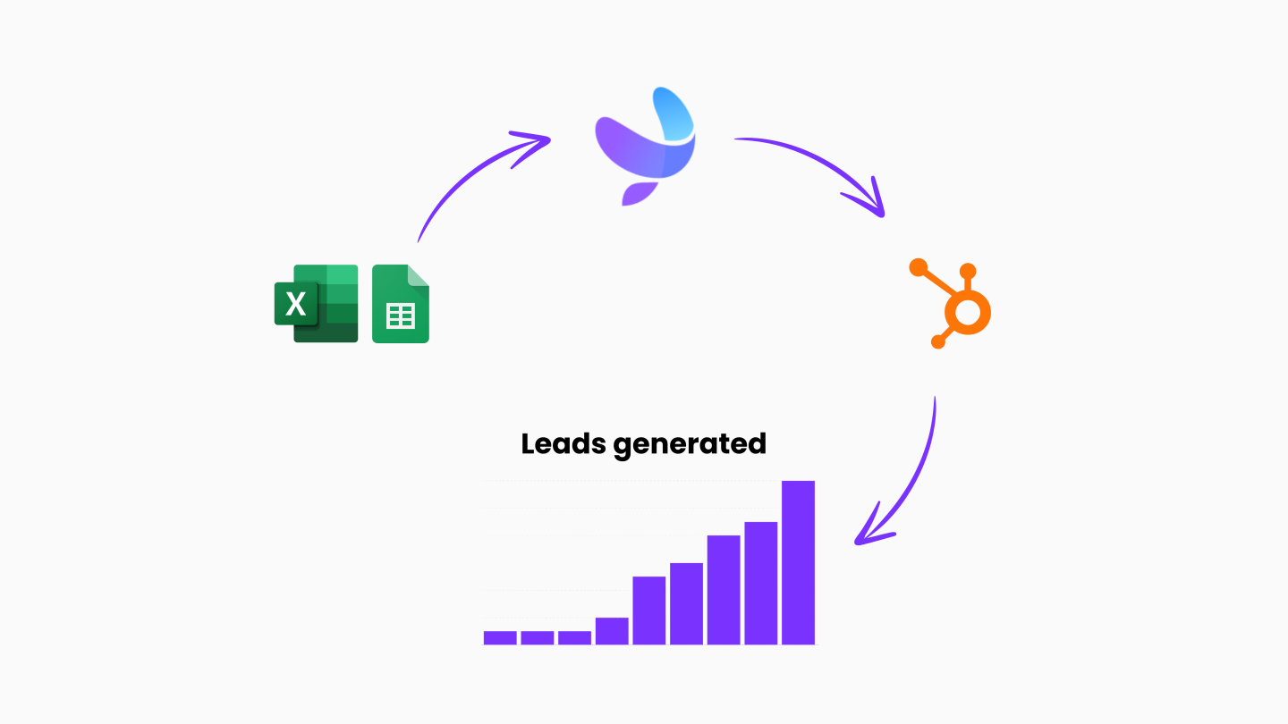 blog_end-to-end-lead-gen-solution